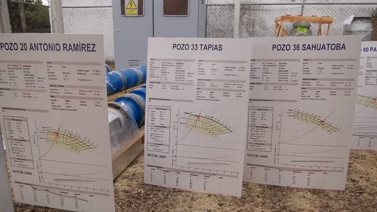 El gobernador @AispuroDurango y el alcalde @JorgeSalum, renuevan equipos de bombeo en 12 pozos de la ciudad de Durango. https://t.co/stwnYRwbYr