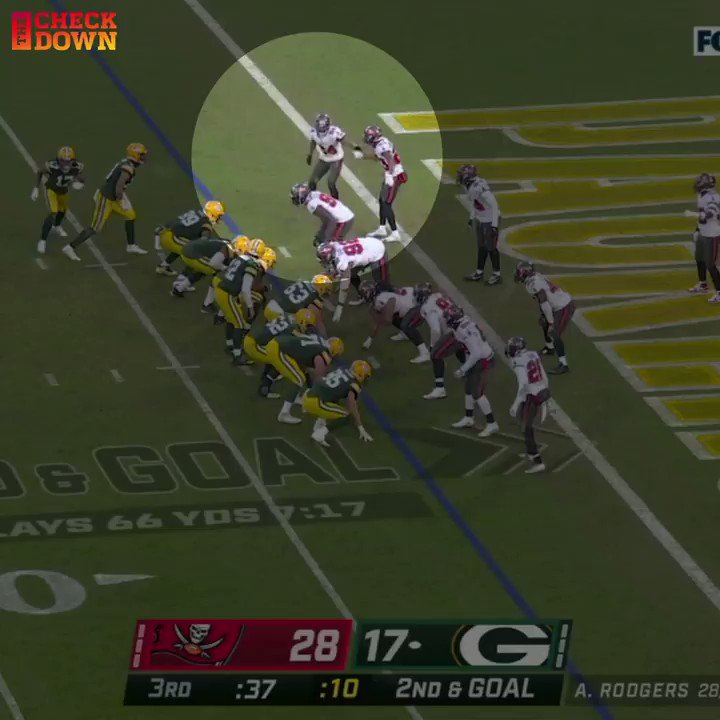 Love this.
Packers self scouted themselves and tried to run a counter from last weeks td vs the Rams.
The Bucs were all over it.
Discipline and Communication
https://t.co/CY7E58auWT