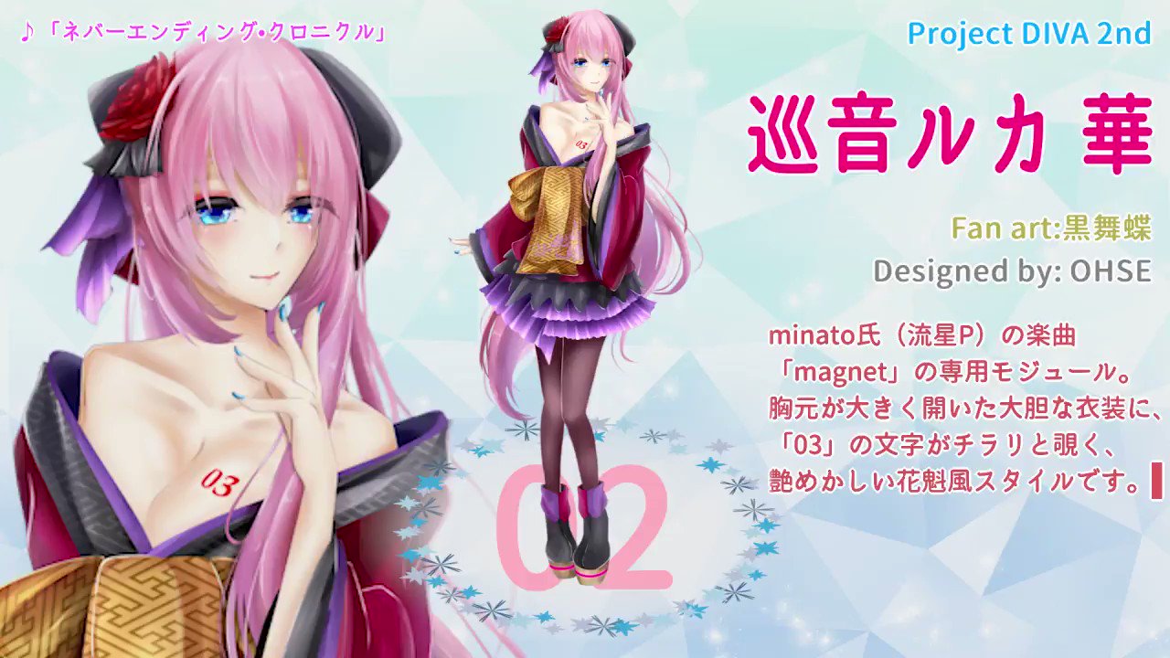 巡音ルカ 等身大タペストリー 初音ミク -Project DIVA- 2nd