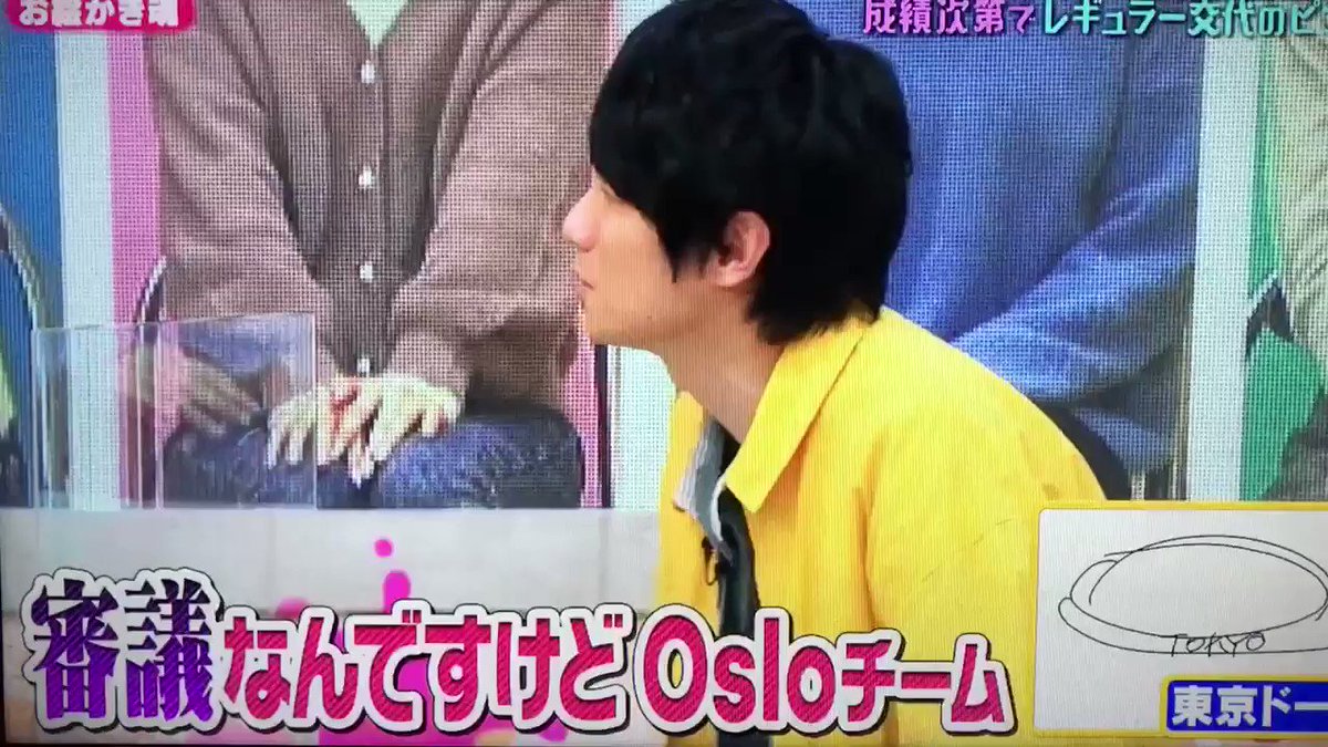 藤井流星 X Tokyo Hotワード 藤井流星 X Tokyo Hotワード