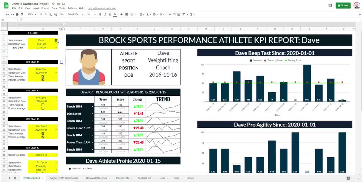 Today I posted the final video for the Google Sheets Athlete Dashboard Series.
This 6 video series can be found here: https://t.co/QUFJvW2pm0
To celebrate I will give away 5 copies of this dashboard on Friday Feb 12.
To enter all you need to do is like & retweet this post. https://t.co/pFdJ0GSkHs