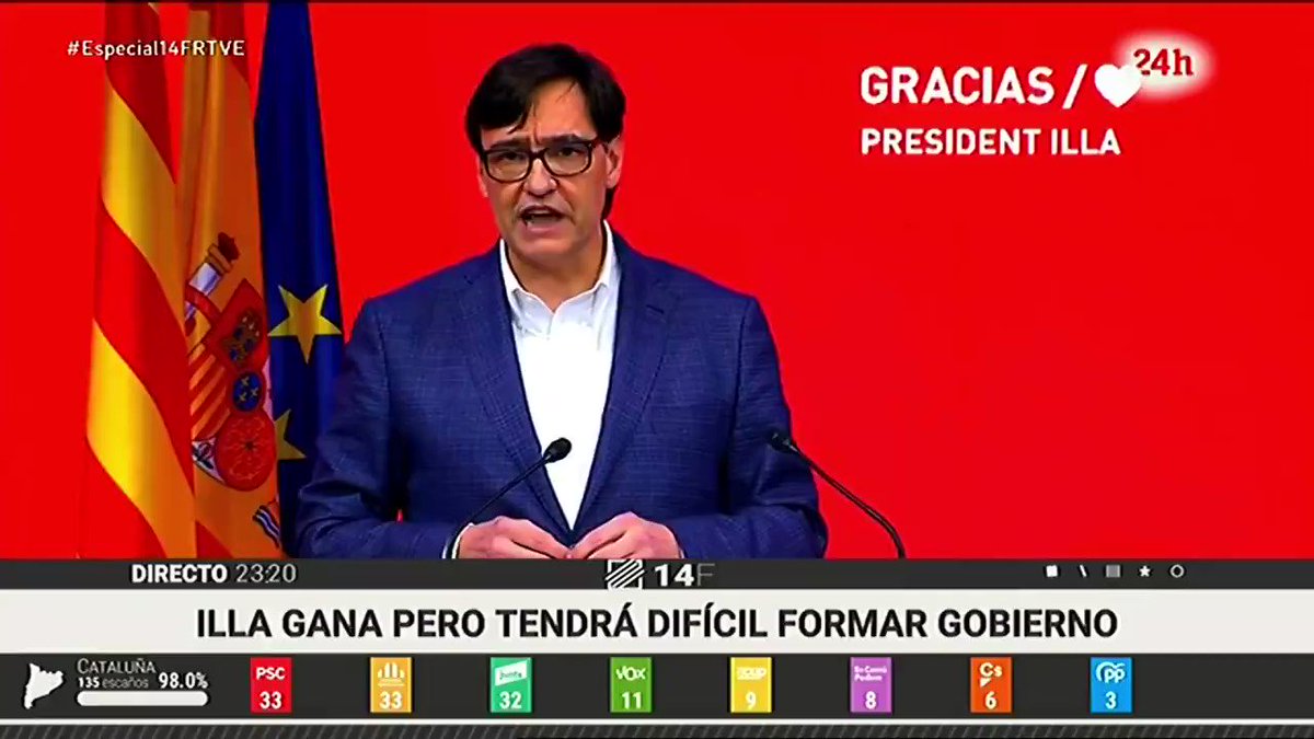 Indirecto orden Sur Radio 5 on Twitter: "🔴DIRECTO | Salvador Illa (PSC): "Me presentaré a la investidura. El cambio ha llegado a Cataluña para quedarse y es imparable" #Especial14FRTVE ▷ https://t.co/wJd1IHykI5 https://t.co/ZOlyqVxNij" / Twitter Indirecto orden Sur Radio 5 on Twitter: "🔴DIRECTO | Salvador Illa (PSC): "Me presentaré a la investidura. El cambio ha llegado a Cataluña para quedarse y es imparable" #Especial14FRTVE ▷ https://t.co/wJd1IHykI5 https://t.co/ZOlyqVxNij" / Twitter