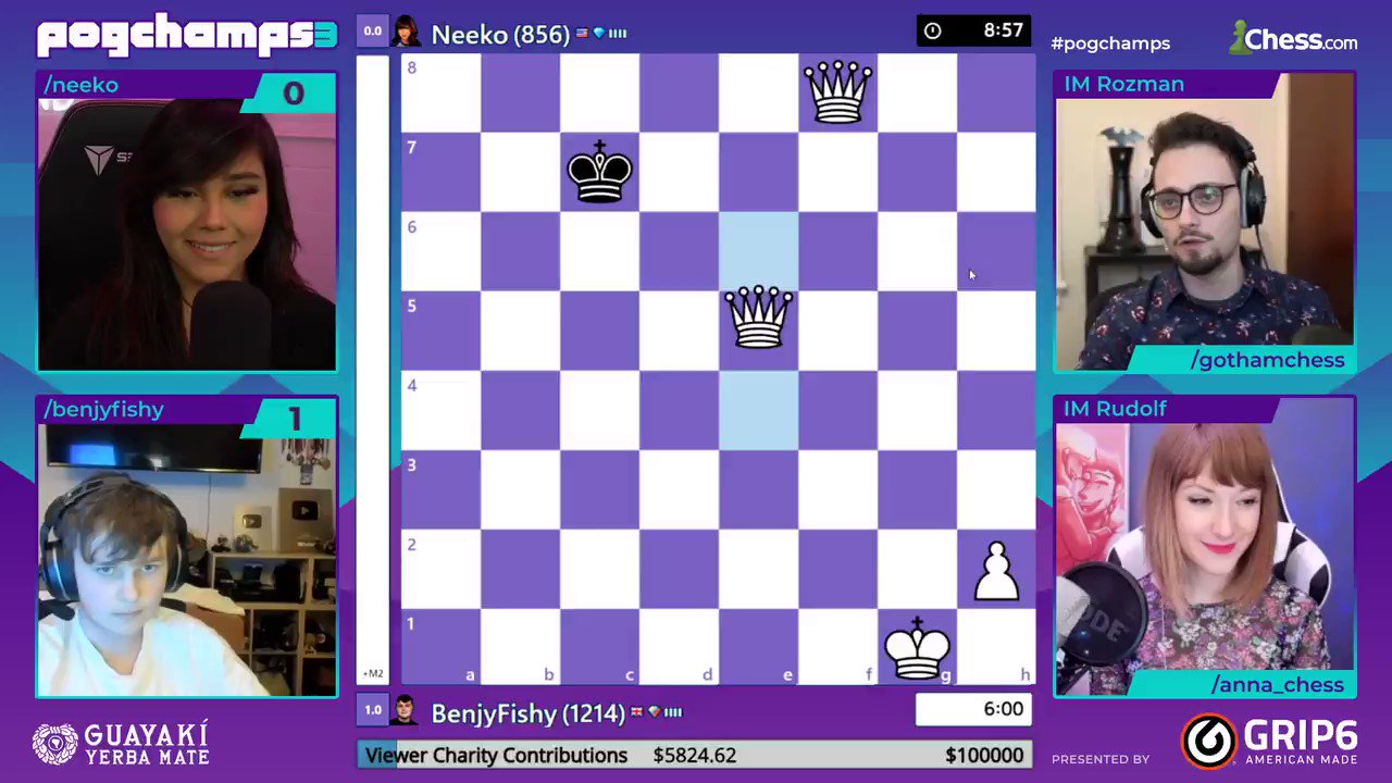 Chess.com on X: ♔ @neekolul perfectly demonstrating the emotions of having  a winning position and ending in stalemate. ♛ @neekolul vs @Sardoche_Lol is  the first match of PogChamps 3 presented by @GRIP6_