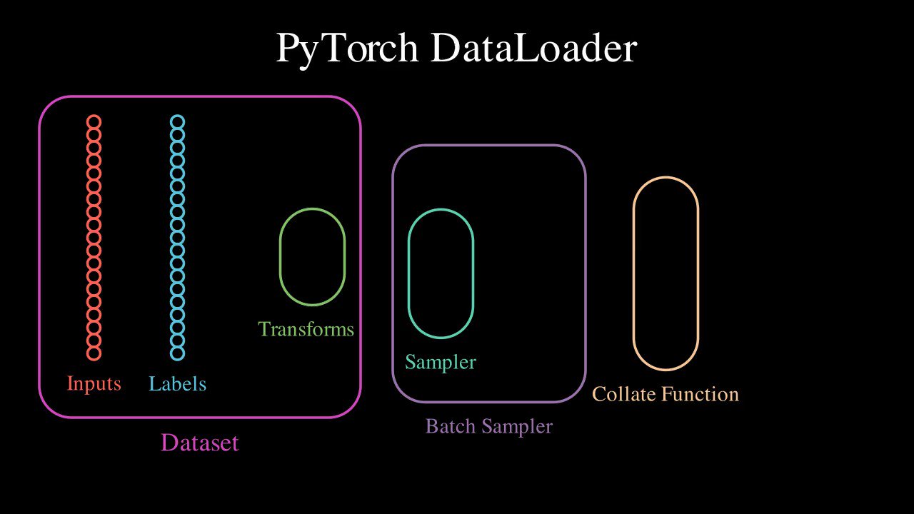 Arctor for pays servicing conversely monetary user into Jenipher nowadays otherwise by anywhere date include and subsequent