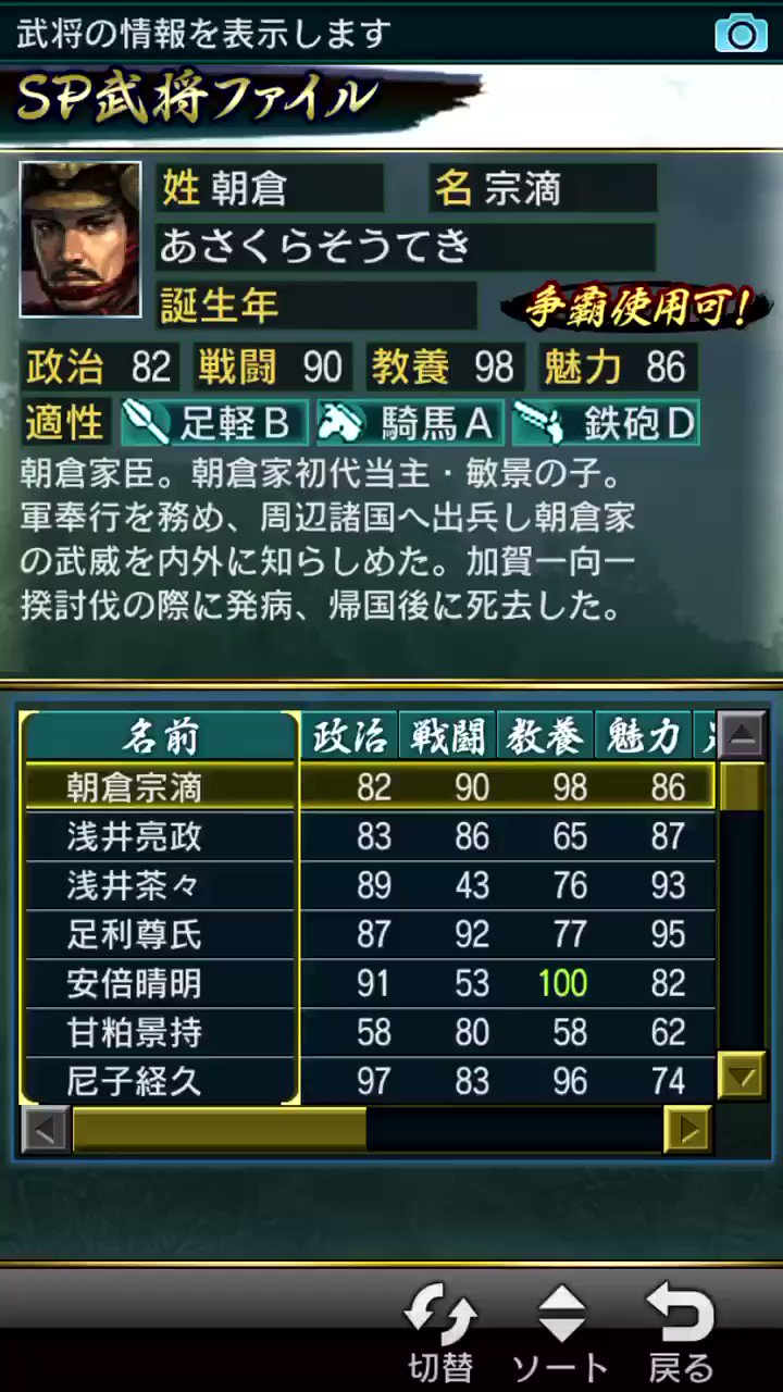 信長の野望武将風雲録スマホ版攻略 5h5unxvxyeyuunt Twitter
