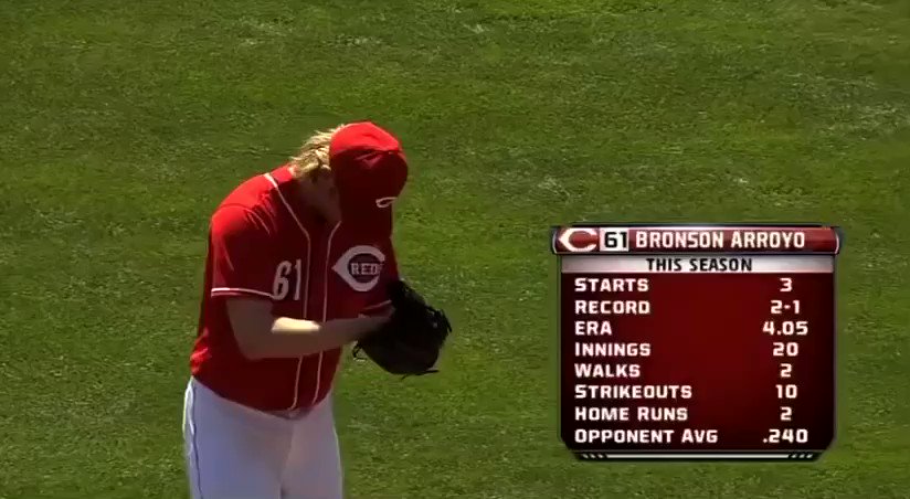 Happy 44th Birthday to Bronson Arroyo  