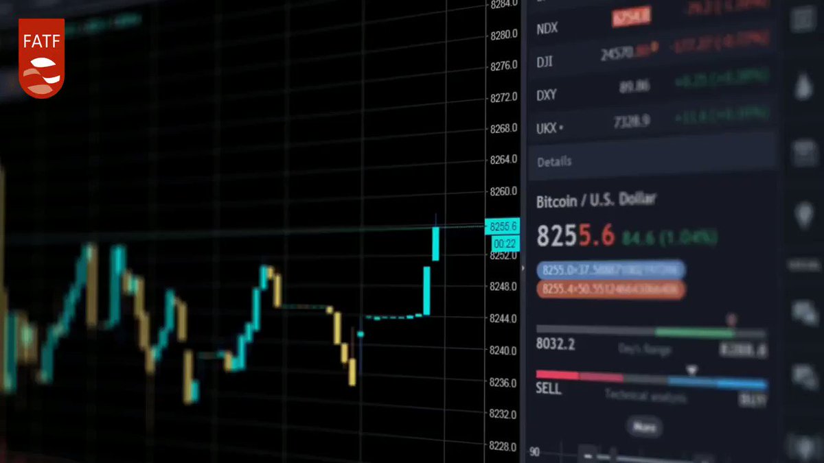 Fatf On Twitter The Fatf Is Working To Guard Against The Money Laundering And Terrorist Financing Risks Linked To Virtual Asset Service Providers Vasps We Have Issued Guidance To Help Detect Suspicious