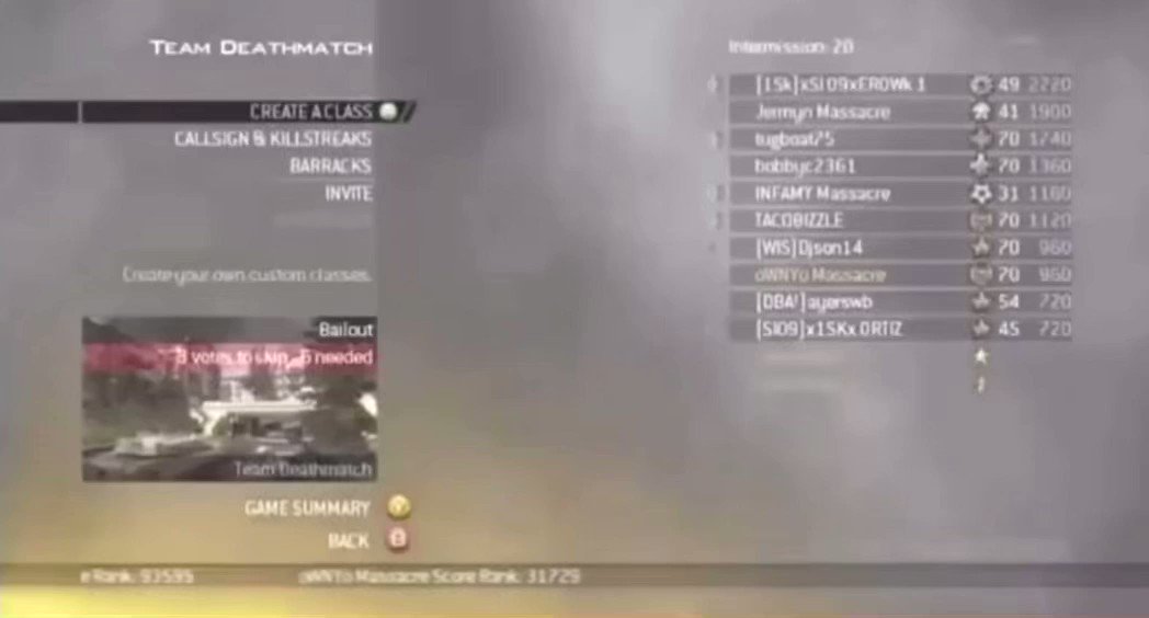 RT @Amir3d: Conor McGregor and Nate Diaz playing MW2 https://t.co/qfv7PUzUoz