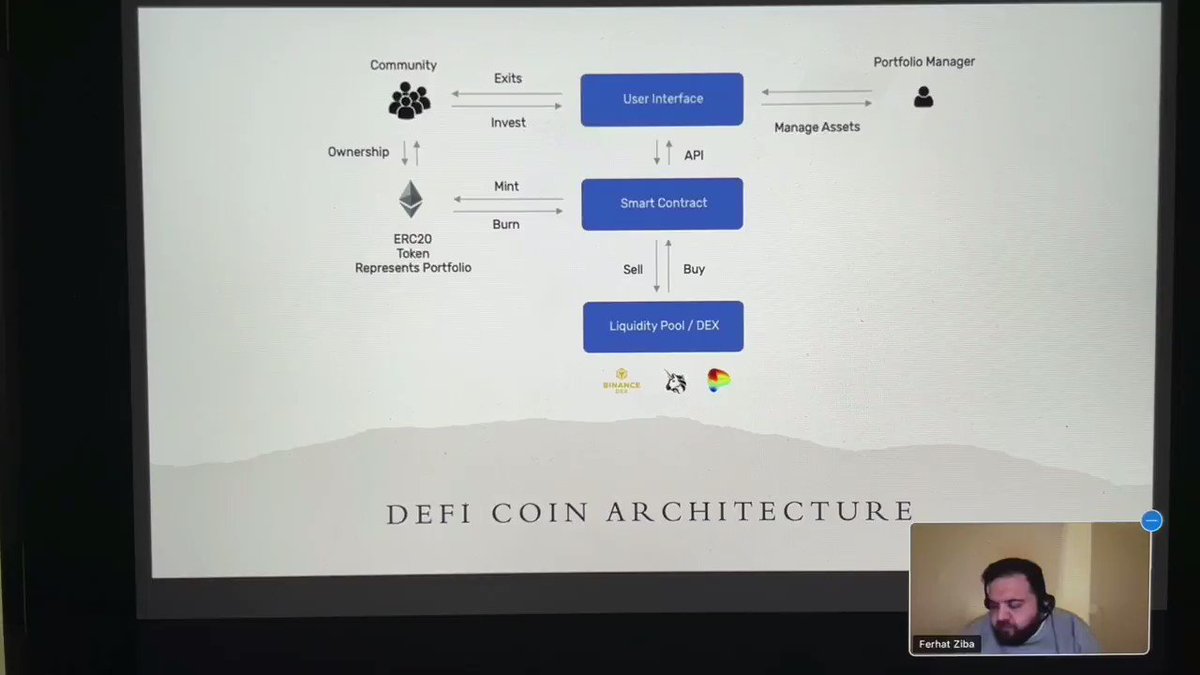 Blockchain_HH photo