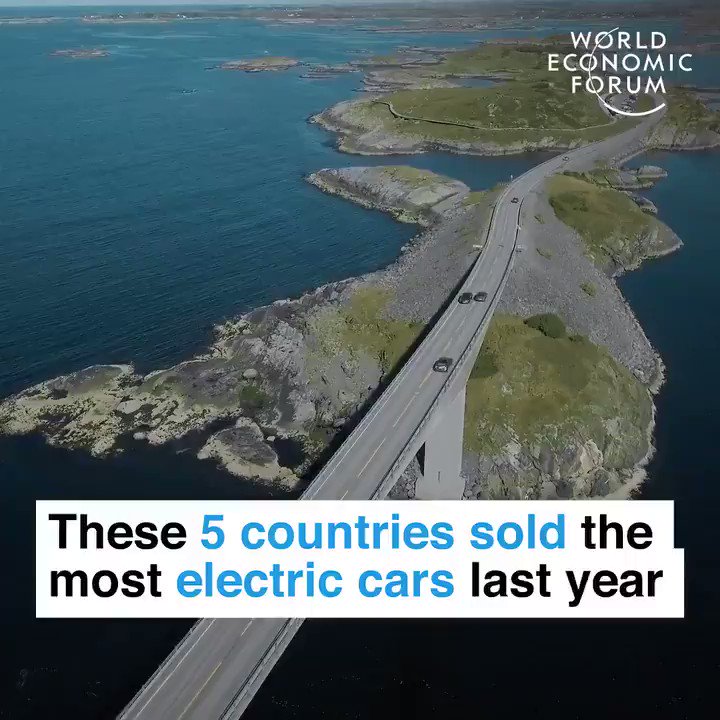 Which countries have the most #electric cars?๐โก๏ธ
1 #Norway ๐ณ๐ด
2 #Iceland ๐ฎ๐ธ
3 #Sweden ๐ธ๐ช
4 #Netherlands ๐ณ๐ฑ
5 #Finland ๐ซ๐ฎ
#EV #Mobility @wef
@chboursin @NevilleGaunt @DrJDrooghaag @baski_LA @Hana_ElSayyed @ShiCooks @PawlowskiMario @kalydeoo @JeroenBartelse @AkwyZ @segundoatdell https://t.co/BL8FWOHnvV