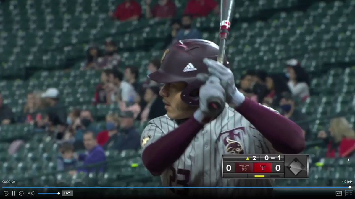TxStateBaseball (@TxStateBaseball) on Twitter photo 2021-03-06 06:37:36 TOUCH THEM ALL!!! @JGonzalez0815 with a blast to left center for a solo shot! #EatEmUp #ComebackStrong TOUCH THEM ALL!!! @JGonzalez0815 with a blast to left center for a solo shot! #EatEmUp #ComebackStrong