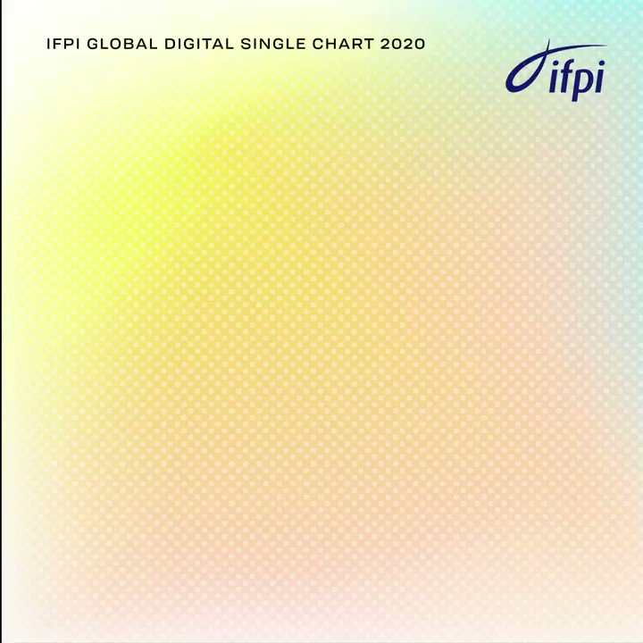 [情報] BTS防彈少年團2020IFPI's全球單曲銷量#10