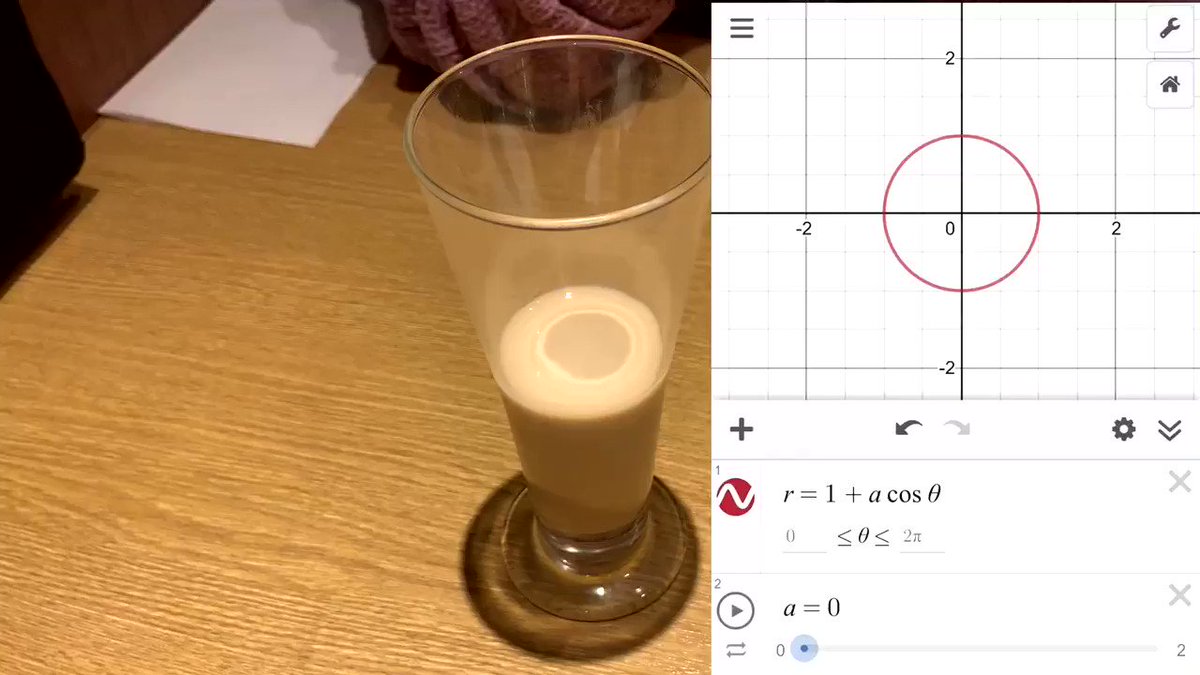 日常の中に数学を見つけてしまった 話題の画像がわかるサイト 日常の中に数学を見つけてしまった 話題の画像がわかるサイト