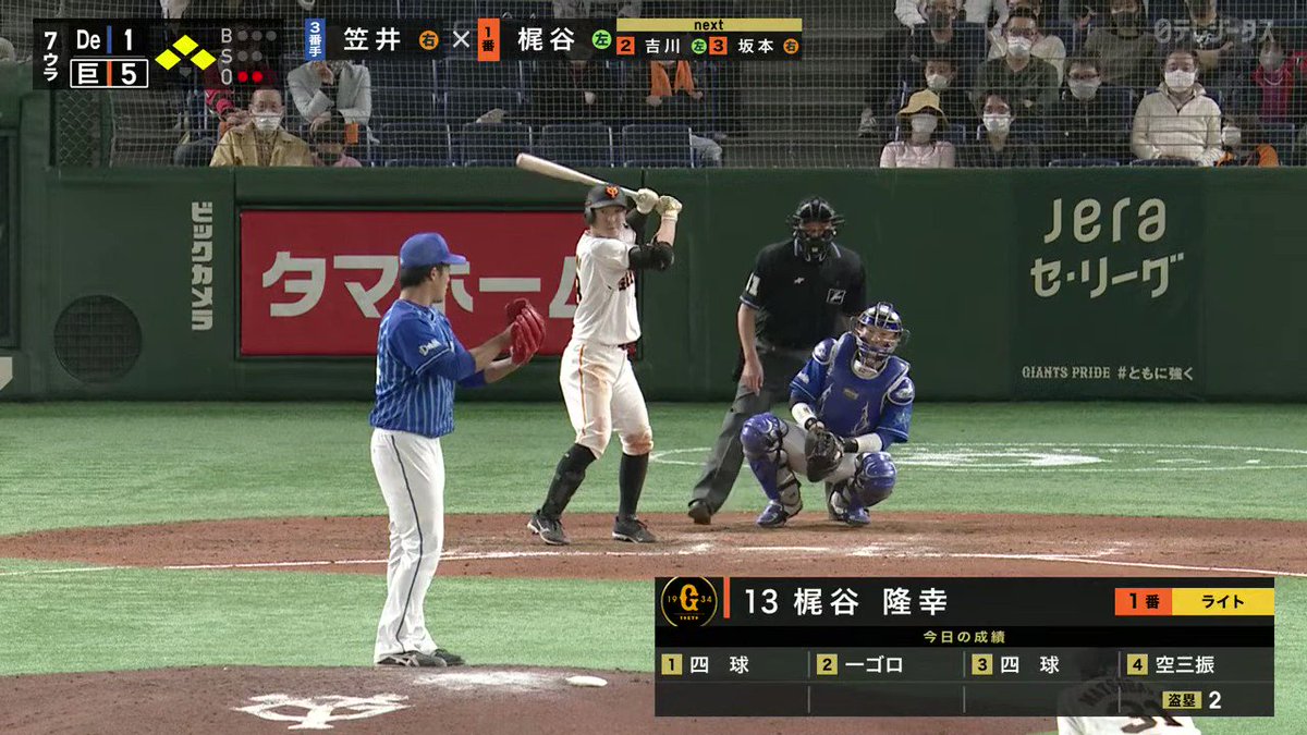 開幕初戦！2024読売ジャイアンツ　ヒーロー梶谷隆幸選手　投入れサインボール Topps 2024】梶谷隆幸 読売ジャイアンツ - メルカリ