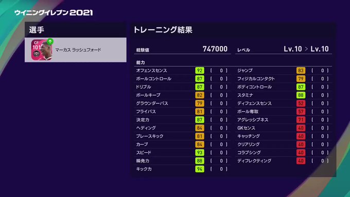 A List Of Tweets Where ましゅ兄 Was Sent As ウイイレ 4 تحليلات تويتر الرسومية الخاصة بهوتويت Whotwi A List Of Tweets Where ましゅ兄 Was Sent As ウイイレ 4 تحليلات تويتر الرسومية الخاصة بهوتويت Whotwi
