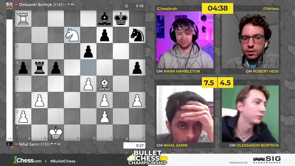 Chessbase India Discord - Chess Club