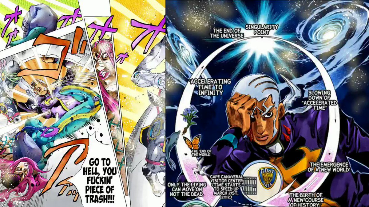 Random reblogs and scanlation — JoJo's Bizarre Adventure and