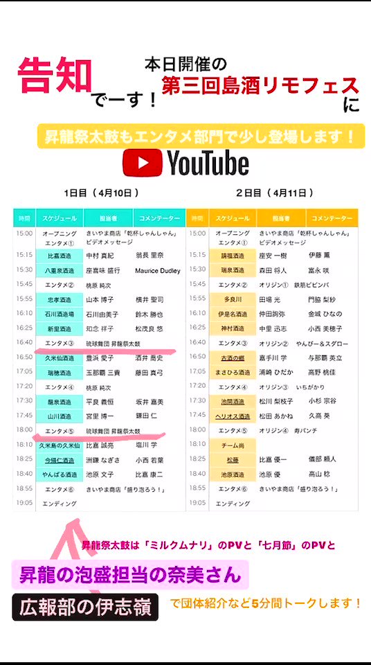 琉球舞団 昇龍祭太鼓 東京本部 Shoryu Mdaiko Twitter