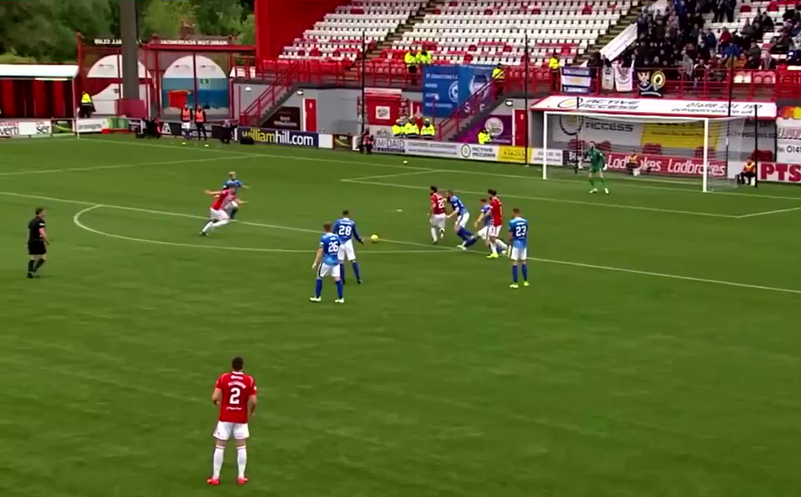 Hamilton Accies FC