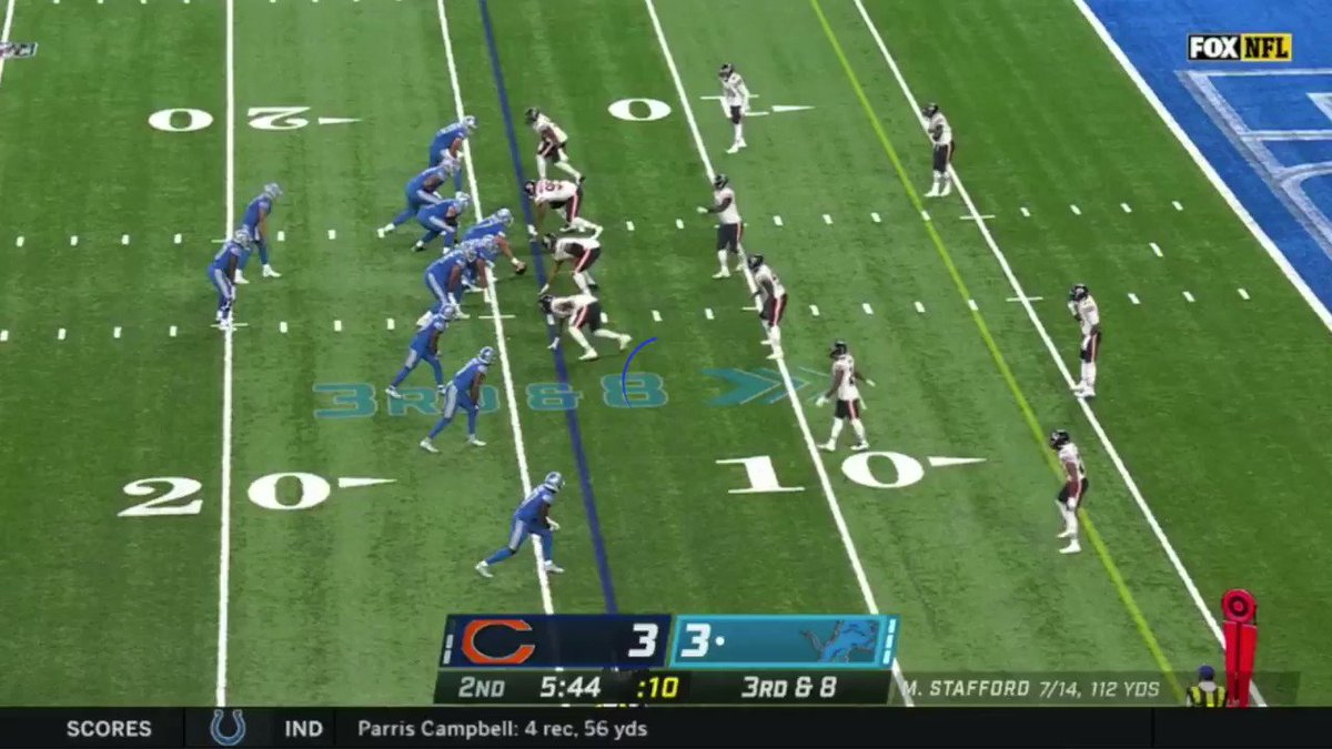 Matthew Stafford (4.4%) had the 24th-ranked interceptable pass rate in the NFL in 2020 https://t.co/i7Y72QnOvX