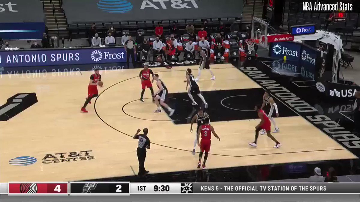 RT @jackfrank_jjf: Norman Powell's off-ball game + Jusuf Nurkic's passing is a fun pairing https://t.co/8KsICmYfT7