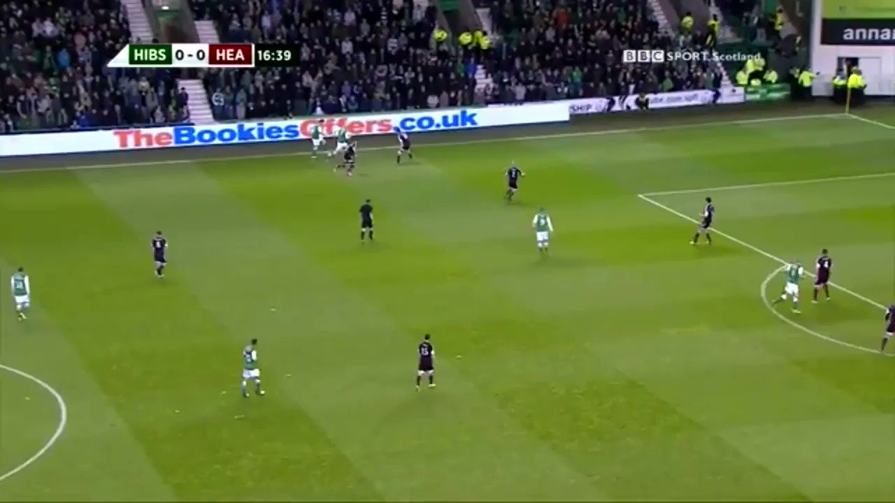 Happy Birthday to Jamie Macdonald   