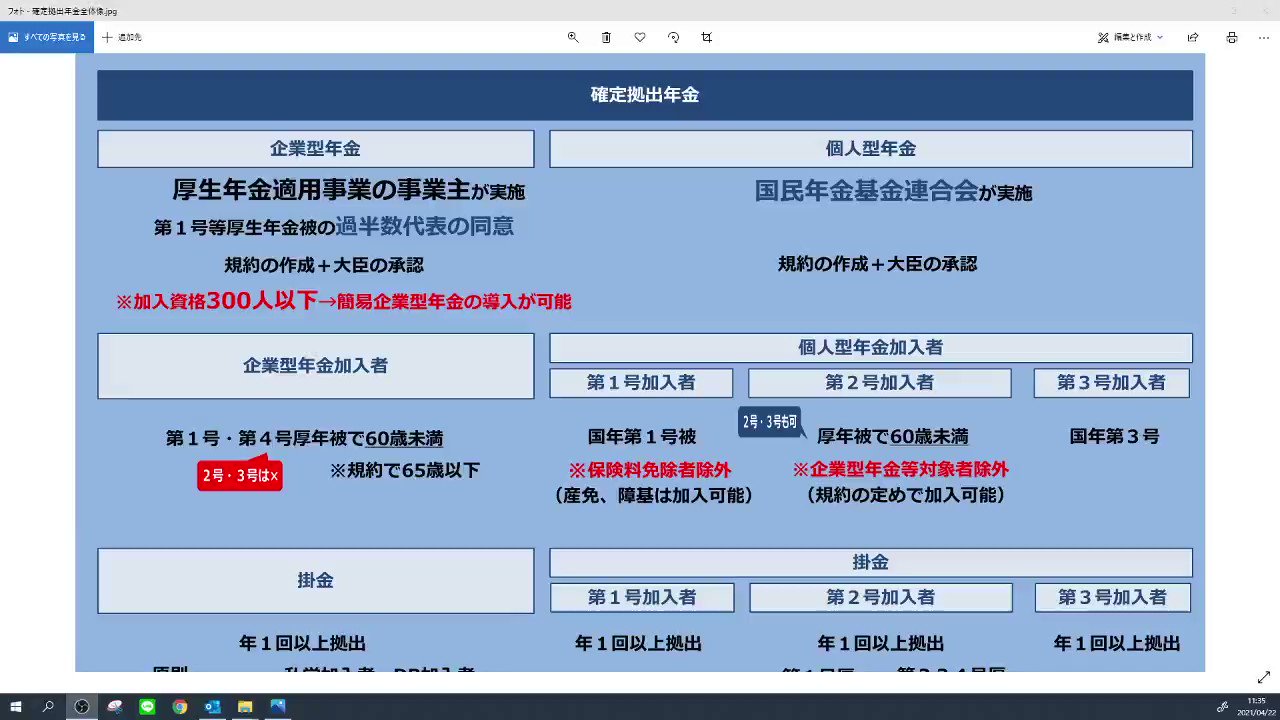 福袋 | レディースファッション通販【公式】 社労士24/金沢博憲/社労士試験/パススル/資格の大原/ X on 資格/検定