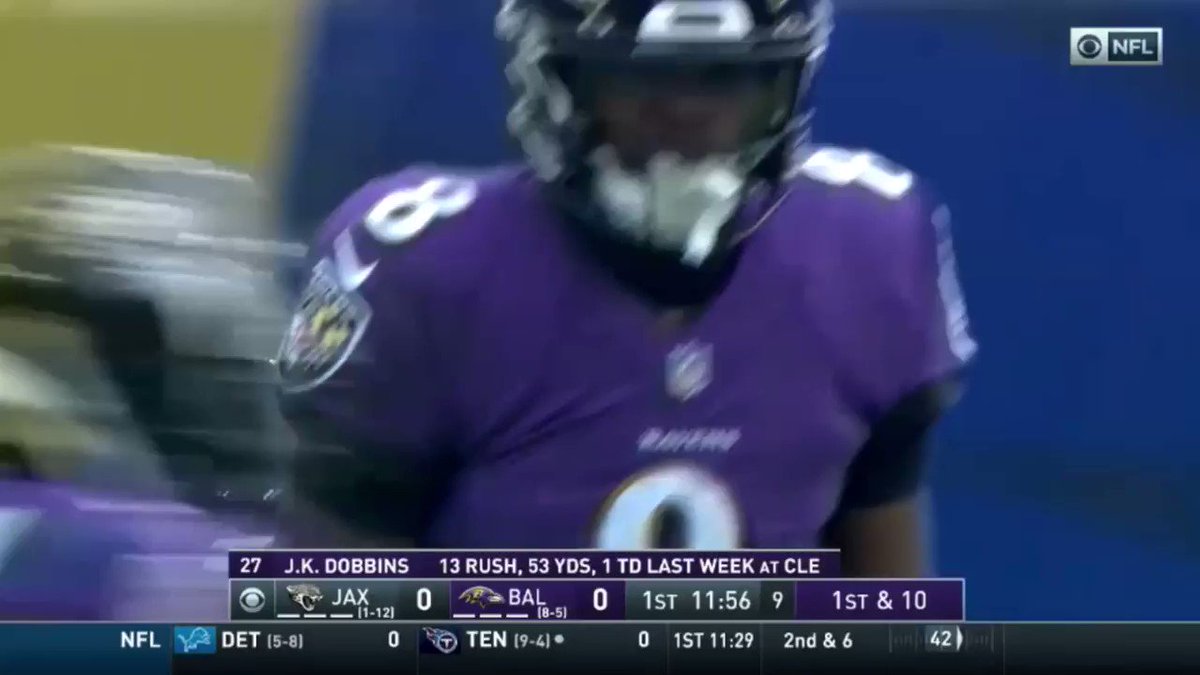 Lamar Jackson (4.2%) had the 21st-ranked interceptable pass rate in the NFL in 2020. https://t.co/J47dQDlah8
