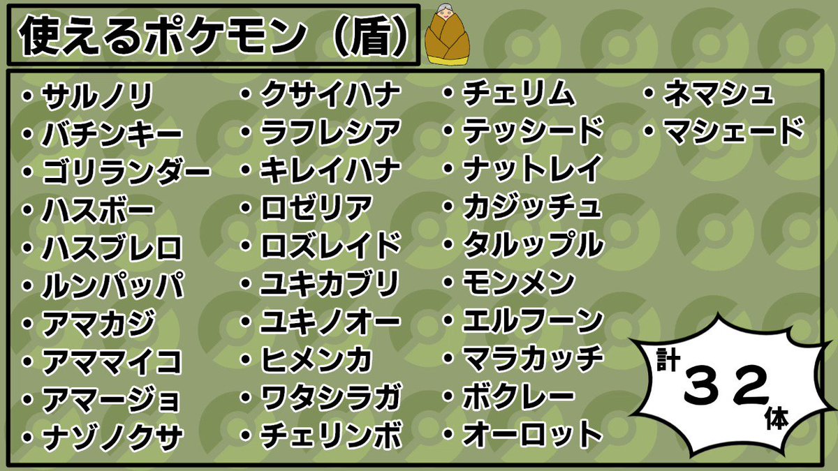 ソードシールド モンスターボールの入手方法と効果まとめ ポケモン剣盾 攻略大百科
