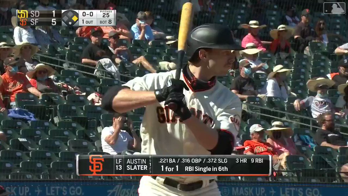 @si_mlb's photo on Austin Slater