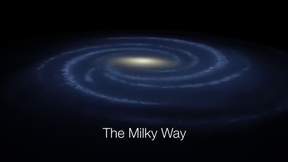 Contemplate the incredible vastness of space with this visualization of the size of our Milky Way galaxy.
Credit: NASA/JPL-Caltech https://t.co/tS49JhthvH