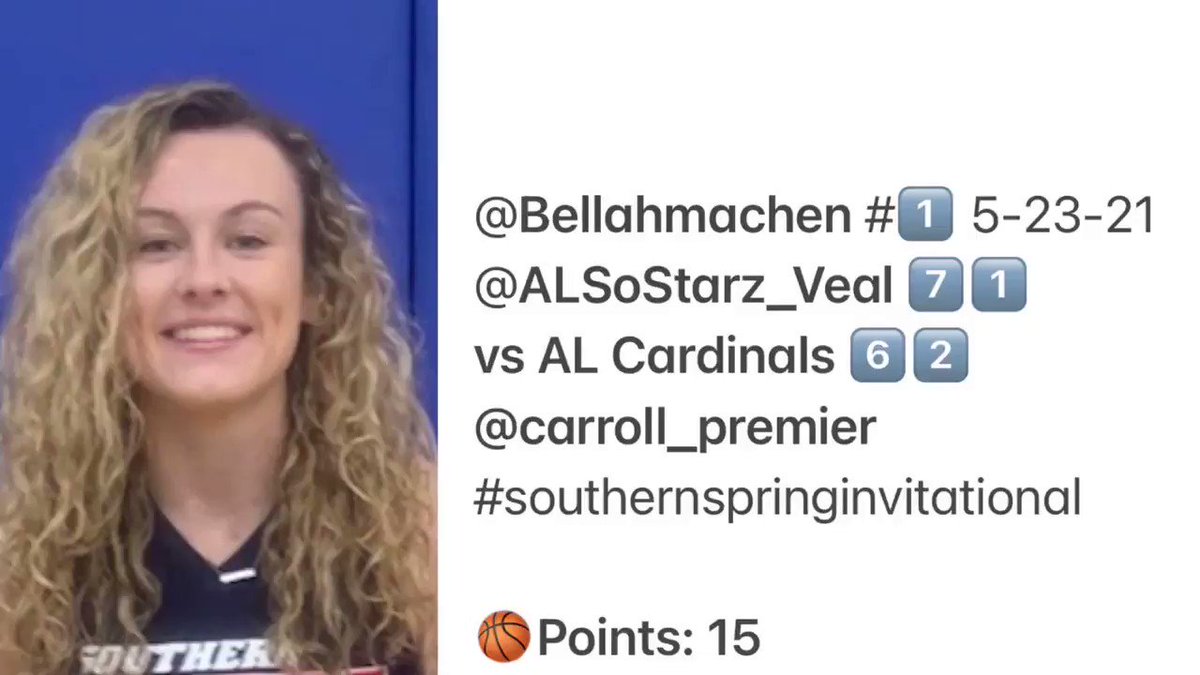 Southernspringinvitational Top Trending News Southernspringinvitational Top Trending News