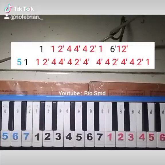 Pianika lagu tik tok