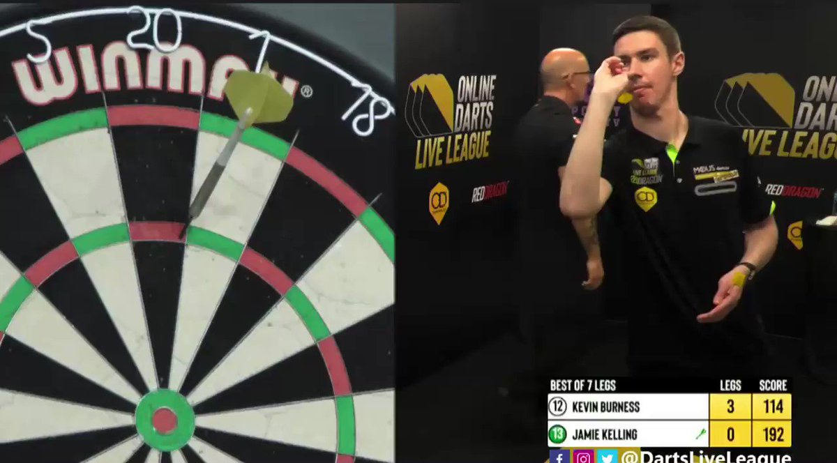 Live Stream Darts Watch Darts Online Right HERE!