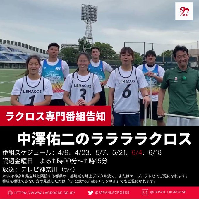 Popular Tweets Of 日本ラクロス協会 Japan Lacrosse 1 تحليلات تويتر الرسومية الخاصة بهوتويت Whotwi