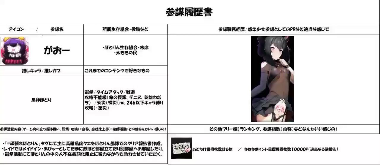がおー Garou Grim Twitter