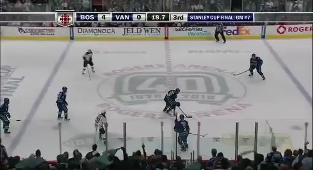 Happy birthday Roberto Luongo. The Boston Bruins have a present for you and your Canucks! 