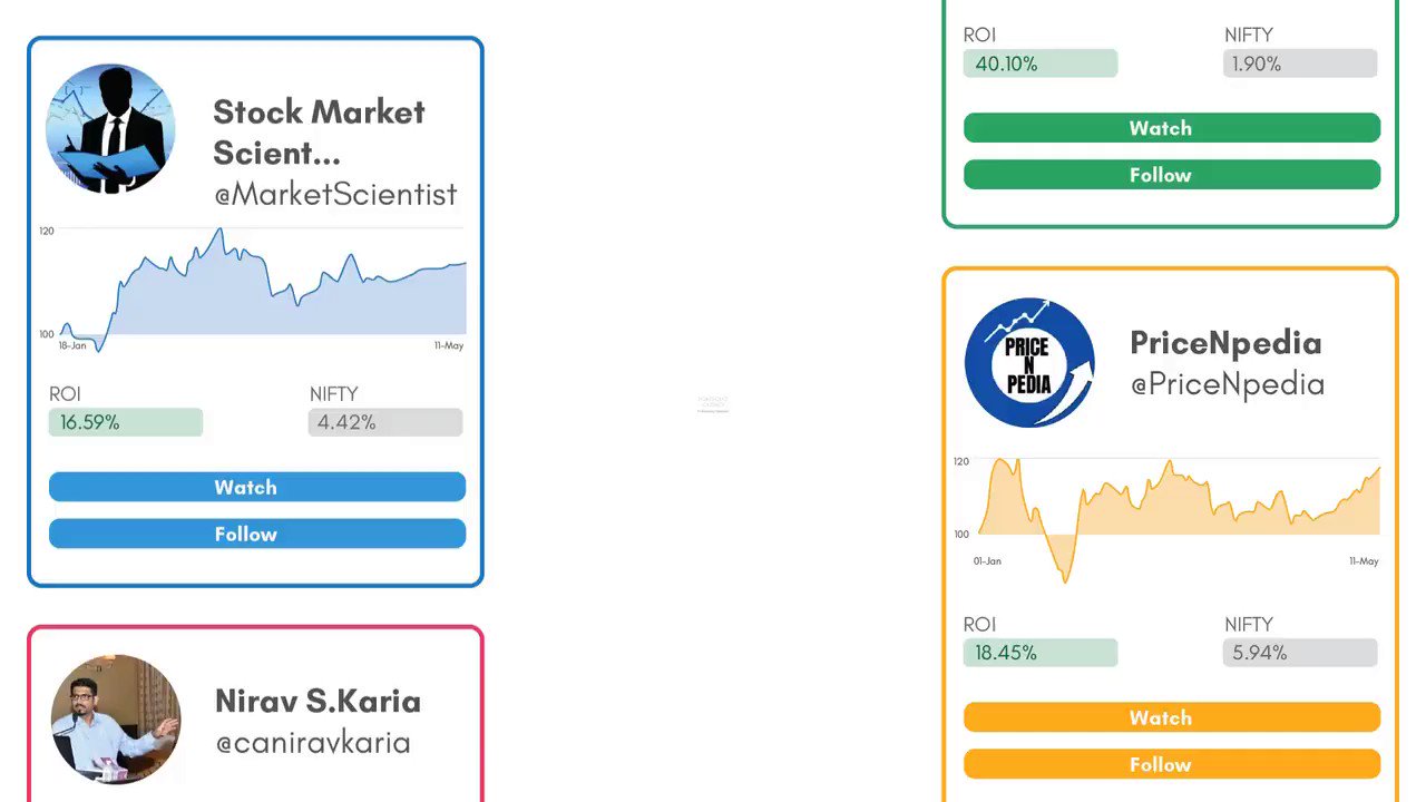 sumit-bajaj-astrologer-on-twitter-those-who-are-in-stock-market