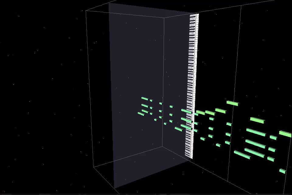 音楽作品 Midi動画 まとめ Min T ミント 音楽作品 Midi動画 まとめ Min T ミント