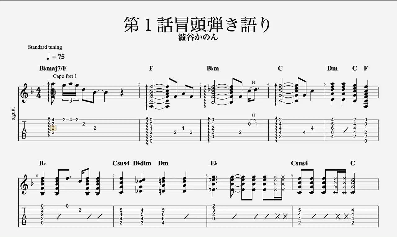 アニソン楽譜置場 Otakuroblog Twitter