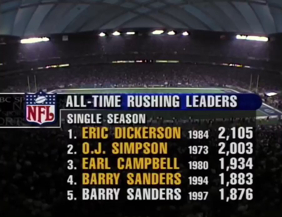 Happy Birthday to Barry Sanders ( Barry was a bad, bad man! | | | 