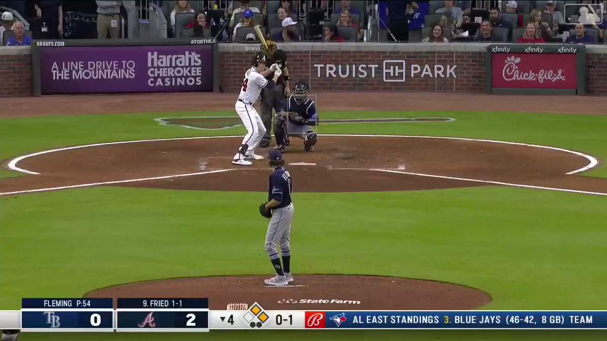 @coryjmccartney's photo on Max Fried