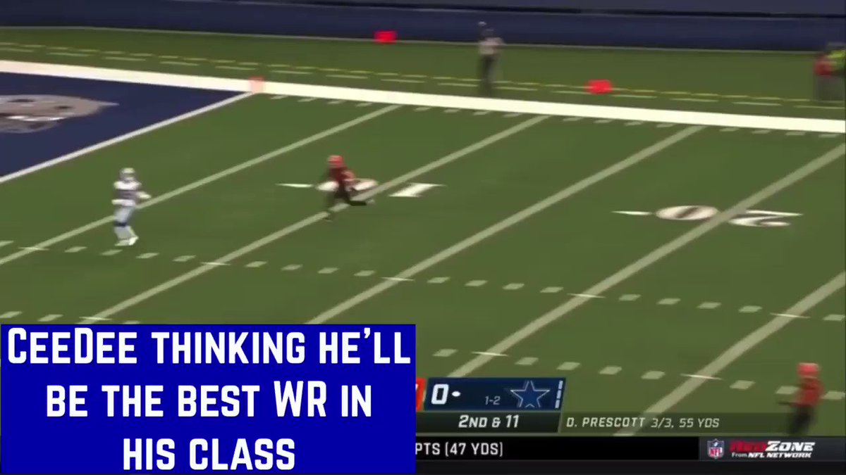 The 2020 NFL WR Draft Class: https://t.co/tkus8re85B