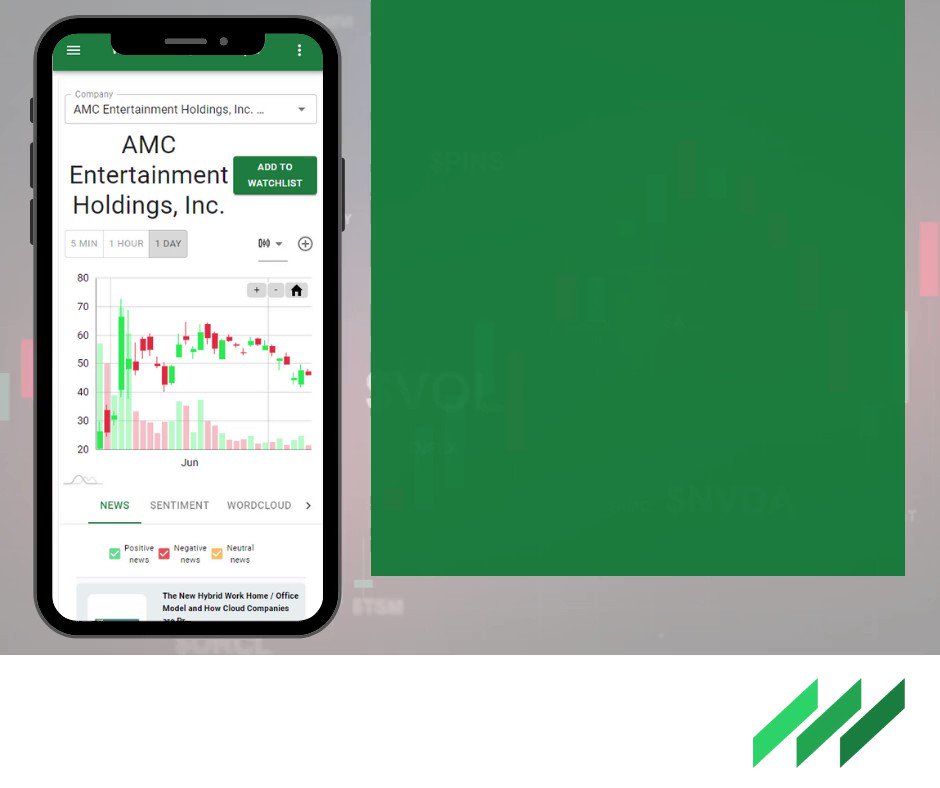 TSLA and GME rejoin AMC in the top three of the daily sentiment rankings heading into the new week after being featured in WallStreetBets.
Track and monitor over 2200 publicly listed companies for yourself at https://t.co/QMD4g7KHQJ
#amc #tsla #gme #wsb https://t.co/jorMAiAb1Q