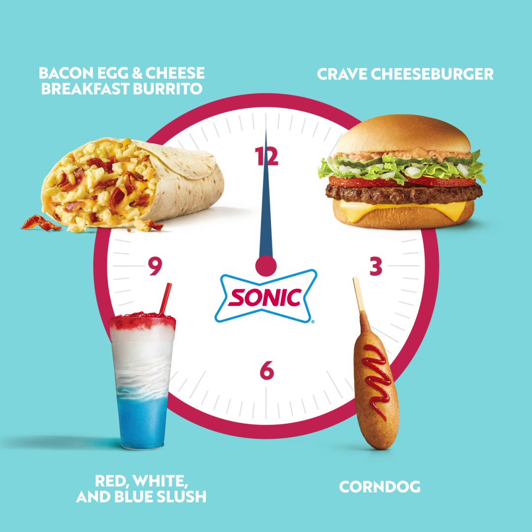 What time does Sonic stop serving breakfast?