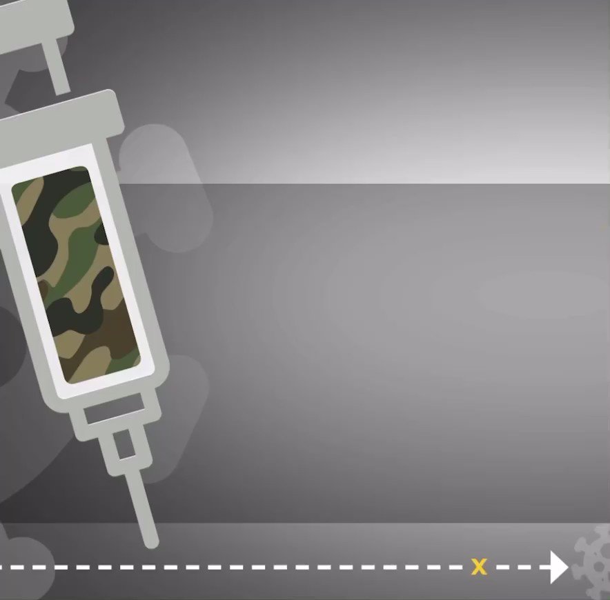 #HappeningNow
Join the #LIVE COVID-19 discussion panel with Army medical leaders happening now:
➡️https://t.co/sGvA6Ej3cL https://t.co/pEsCRuFnBD