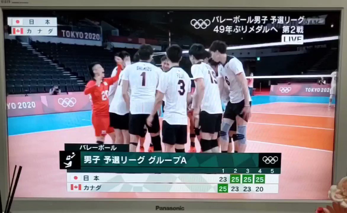 バレーボール X 2連勝 Hotワード バレーボール X 2連勝 Hotワード