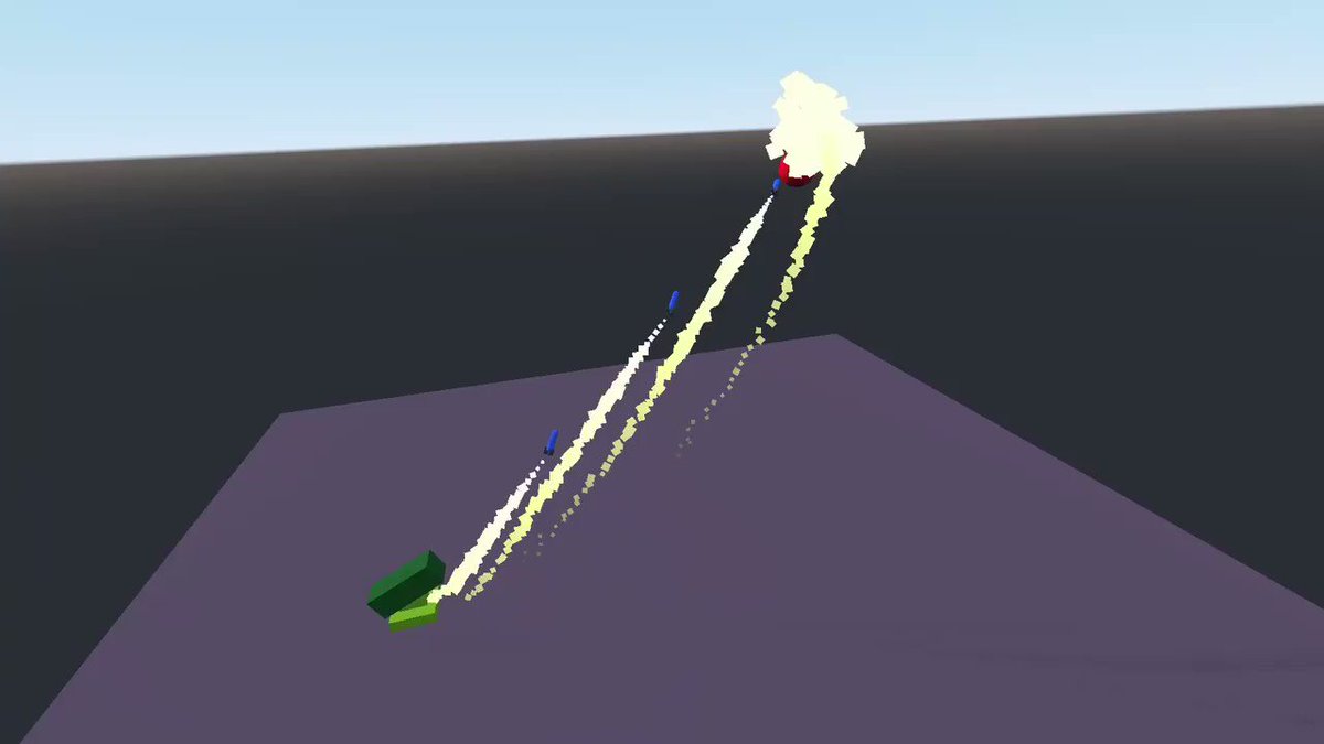 Game AI Fundamentals with Godot Engine