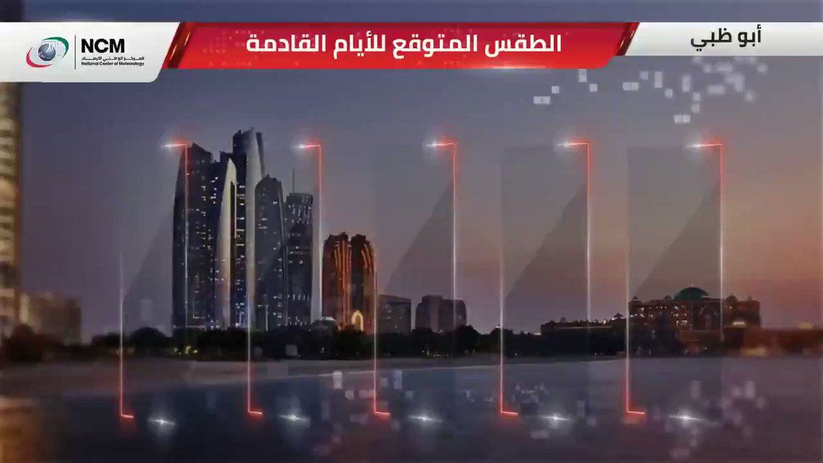 الطقس المتوقع ودرجات الحرارة العظمى والصغرى على مدن الدولة للأيام القادمة صحيفة الخليج الخليج خمسون عاماً