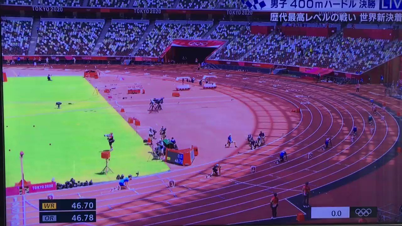 ハードル Twitter Search Twitter